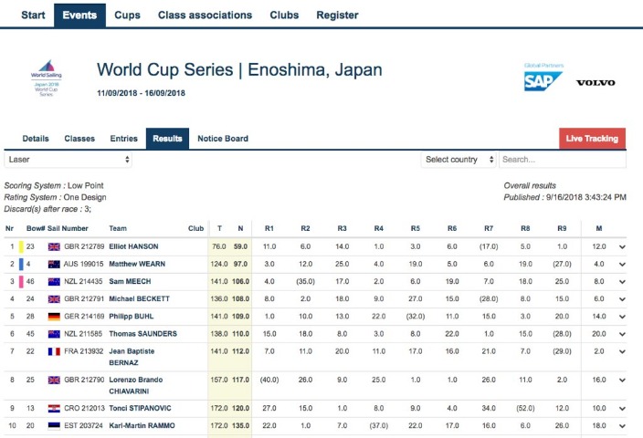 中超首轮最,佳球员评选,投票启动,足彩,体彩,彩票,体育彩票,足球彩票,彩票合买,大发彩票