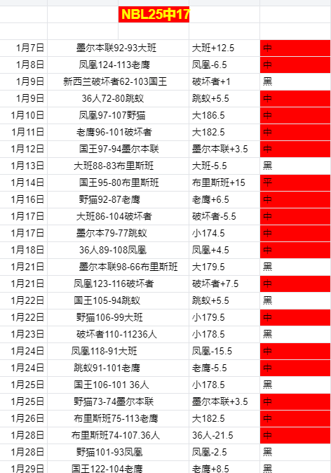 民政部,聚焦养老服,务发展难题,足彩,体彩,彩票,体育彩票,足球彩票,彩票合买,大发彩票