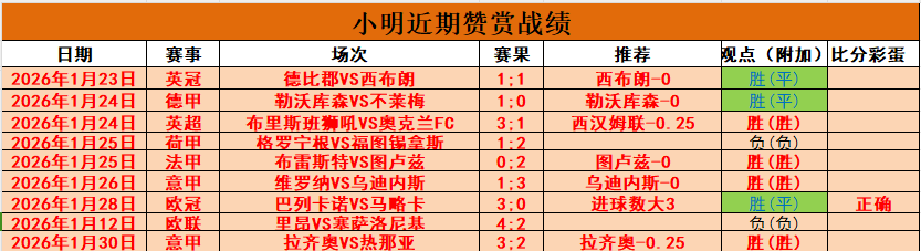 日凌晨,大发彩票,足彩,足彩,体彩,彩票,体育彩票,足球彩票,彩票合买,大发彩票