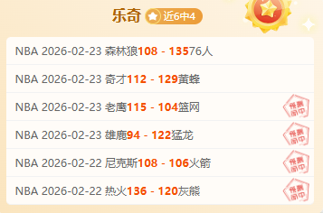 东北篮球巨,战辽吉豪取,热议,足彩,体彩,彩票,体育彩票,足球彩票,彩票合买,大发彩票