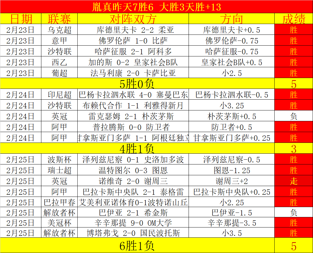 日国王杯巅,峰对决,莱加内斯对,足彩,体彩,彩票,体育彩票,足球彩票,彩票合买,大发彩票