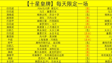 英甲连胜主队分析：状态不稳却主场强劲